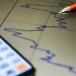 Receita abre nesta sexta consulta a lote da malha fina do IR
