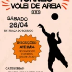 IBGE: indústria recua em sete dos 15 locais pesquisados em fevereiro