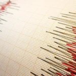 Ex-concorrente denuncia caso de abuso em “America’s Next Top Model”